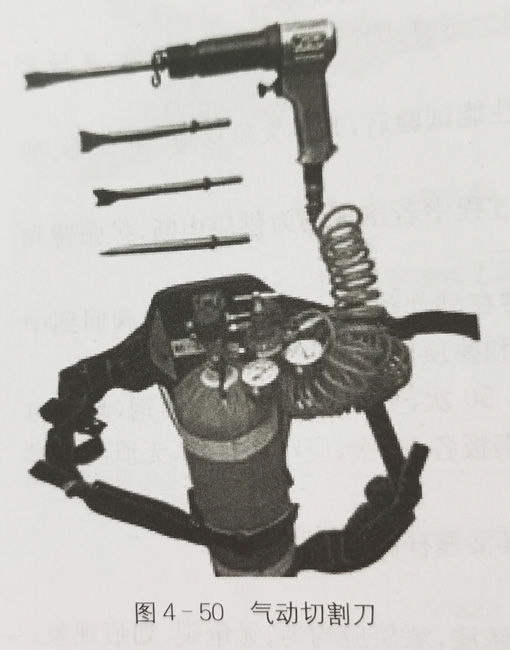 消防车——气动破拆工具包含有几种工具